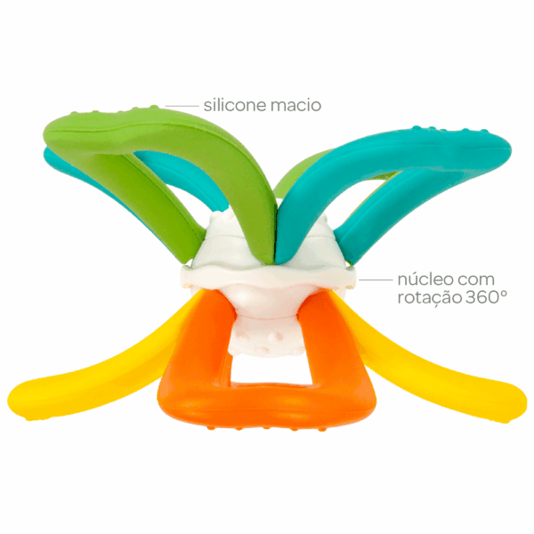 MORDEDOR SOFT COM ROTACAO - Image 5